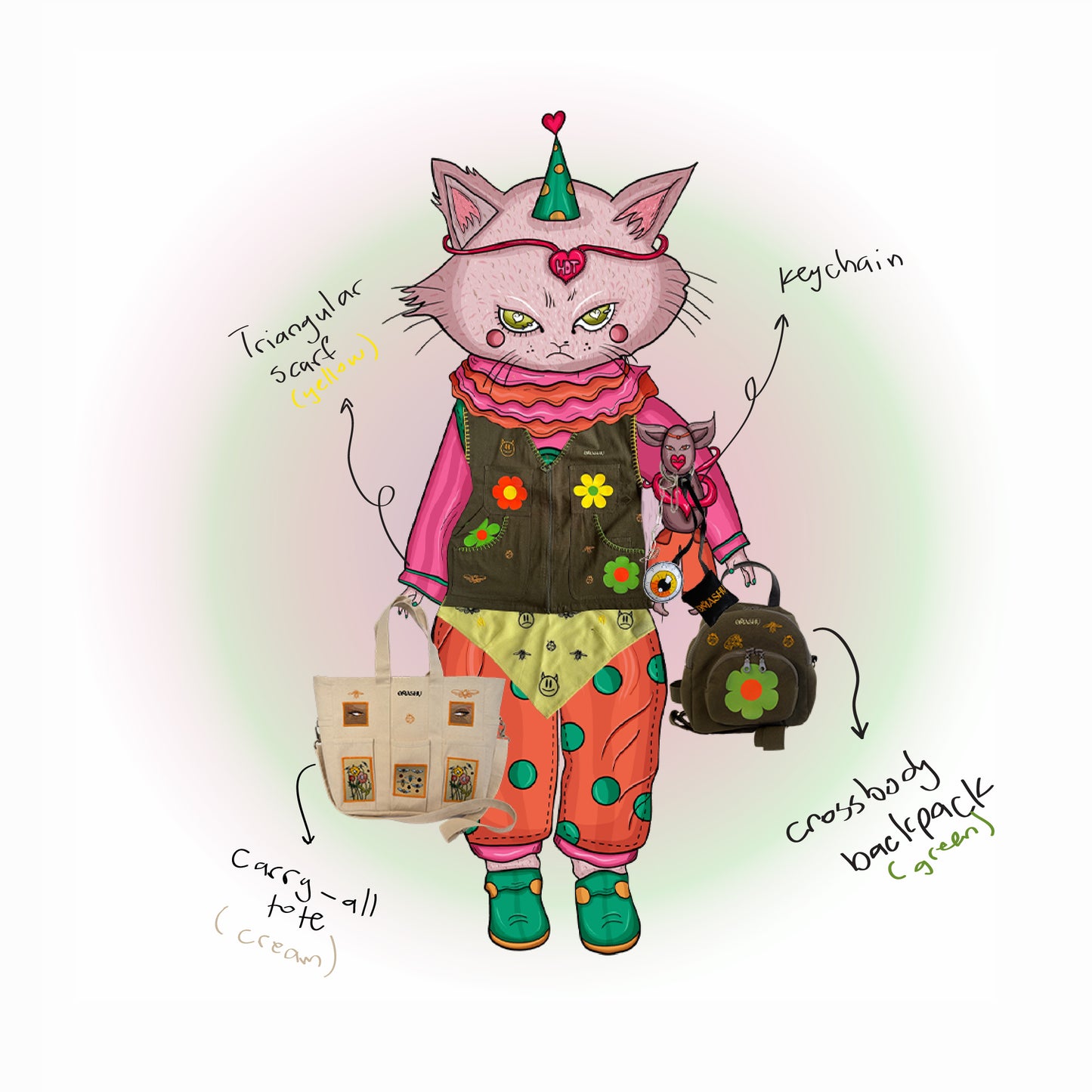 An illustrated cat character dressed in a whimsical outfit, featuring a green party hat, a pink headband with a heart, and a colorful vest decorated with flowers. The character holds two bags: a cream-colored carry-all tote in one hand and a green crossbody backpack with a flower design in the other. A small keychain with a miniature version of the cat hangs from the crossbody bag. The cat is wearing loose, bright pants with polka dots and green shoes. Several annotations highlight the items, including a tr